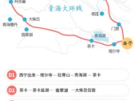 青甘大环线旅游攻略自驾游路线图_青甘大环线旅游攻略自驾游路线图片